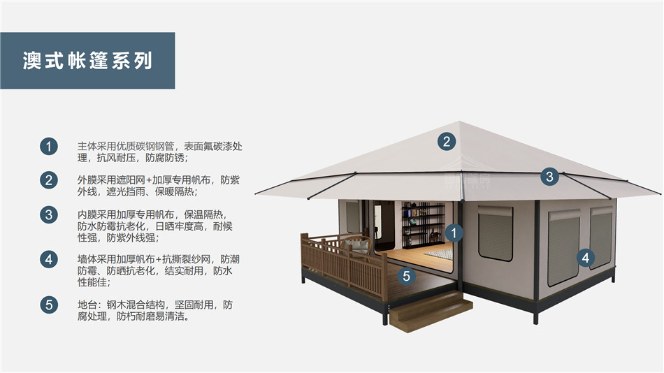 富宁县户外野奢帐篷></p><p>此外，生物荧光照明系统还为户外露营增添了一份别样的乐趣。在夜晚，你可以躺在帐篷里，仰望星空，欣赏着周围闪烁的荧光，仿佛置身于一个神秘的童话世界。孩子们会对这神奇的光芒充满好奇，围绕着帐篷嬉戏玩耍，感受大自然赋予的独特魅力。这种独特的体验，将成为你与家人、朋友之间珍贵的回忆，让户外露营变得更加难忘。</p><p>对于追求高品质户外生活的人们来说，生物荧光照明系统的户外野奢帐篷无疑是一个绝佳的选择。它不仅提供了舒适的住宿环境，还为你带来了与自然亲密接触的独特机会。在这个快节奏的时代，让我们放慢脚步，走进大自然，感受生物荧光照明系统带来的奇妙夜晚，开启一场别样的户外野奢之旅。</p><p>随着技术的不断进步，相信生物荧光照明系统将会在未来的户外领域得到更广泛的应用。它将为更多的人带来独特的户外体验，让我们在享受自然的同时，也能领略到科技与自然相结合的无限魅力。让我们一起期待这个充满奇幻光芒的未来户外世界，迎接更多惊喜与美好的到来。</p>    </article>
    <span class=